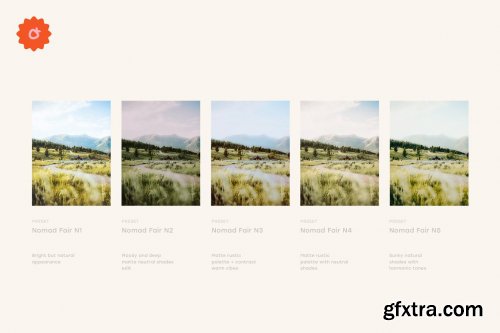 CreativeMarket - 5 Lightroom Travel Presets  5186315