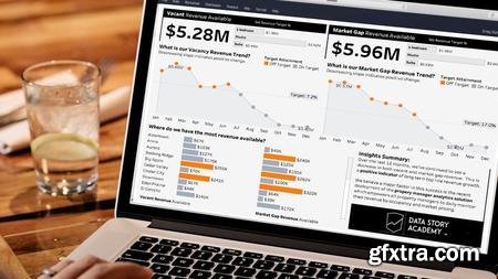 Executive Data Storytelling