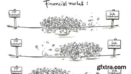 Understand Banks & Financial Markets