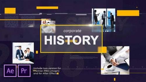 Videohive - Corporate History