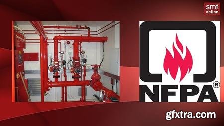 Fire Fighting System Design Basics (MEP)