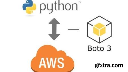 Aws Automation: Aws Automation Using Boto3 From Python (updated 8/2020)