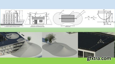 Lightning protection in Revit