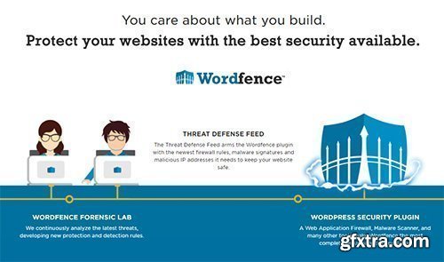 Wordfence Security Premium v7.4.11 - Best Security Available For WordPress - NULLED