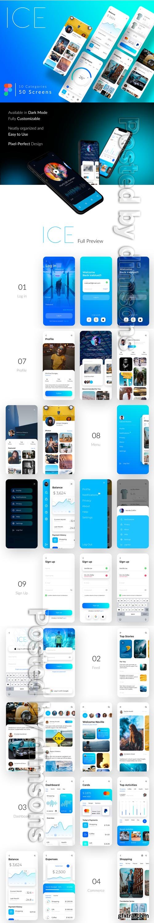 ICE Multipurpose Figma UI Kit