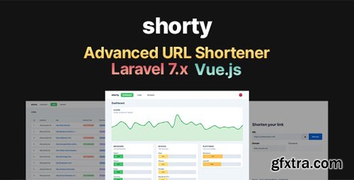 CodeCanyon - Shorty v1.0.6 - URL Shortener - 27132345