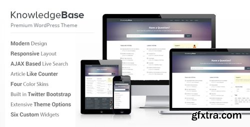 ThemeForest - Knowledge Base v1.5.5 - A WordPress Wiki Theme - 4146138