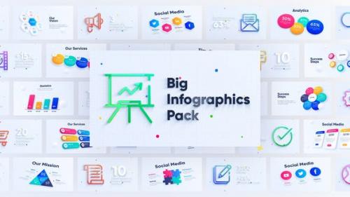 Videohive - Corporate Infographics Charts Pack