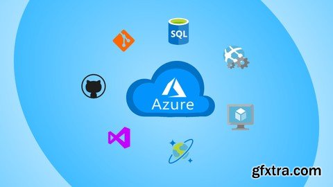 Microsoft Azure, SCRUM and MicroServices with .NET