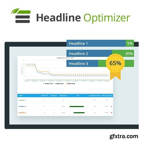 ThriveThemes - Thrive Headline Optimizer v1.3.1 - WordPress Plugin - NULLED