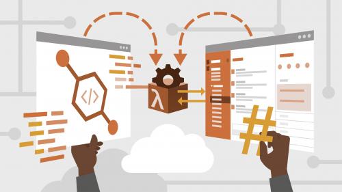 Using Slack and AWS EventBridge to Automate Your DevOps Tasks