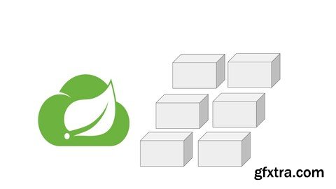 A Java Spring Boot Microservices project for beginners