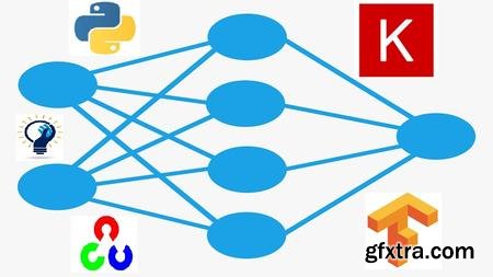 Deep Learning (from basics)