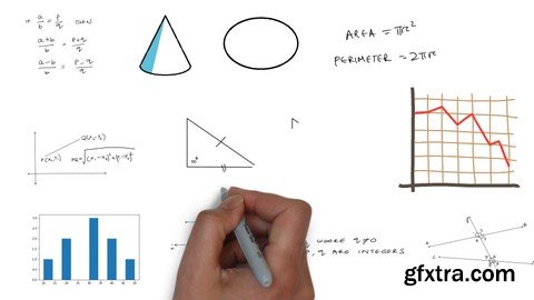 Mathematics revision for Machine Learning, IIM CAT and GMAT