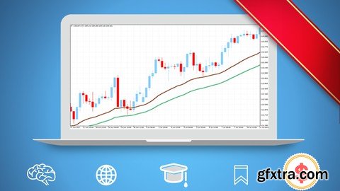 ADVANCED Swing Trading Strategy -Forex Trading/Stock Trading