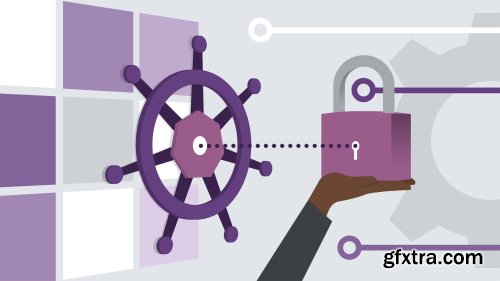 Lynda - Securing Containers and Kubernetes Ecosystem