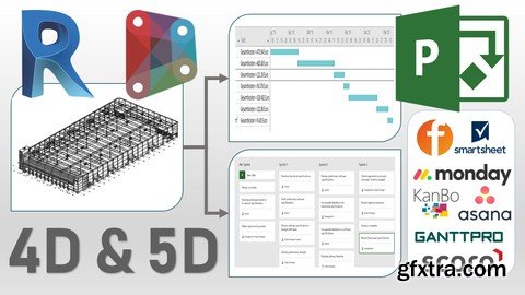 BIM - Project Management in Revit with 4D Time and 5D Cost