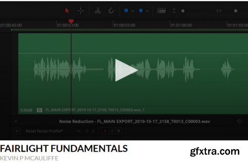  Fairlight Fundamentals BY Kevin P McAuliffe 