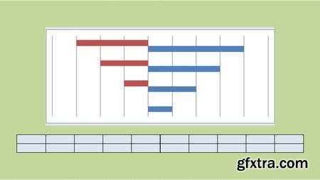 Your Gateway To Microsoft Excel: The Basics