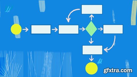 BPMN For Business Analytics A-Z™: Business Process Modeling