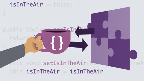 Java Design Patterns: Behavioral Part 1