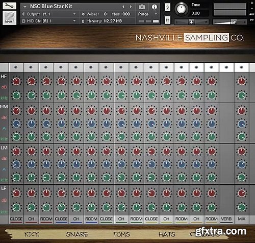 Nashville Sampling Co Blue Star Kit KONTAKT