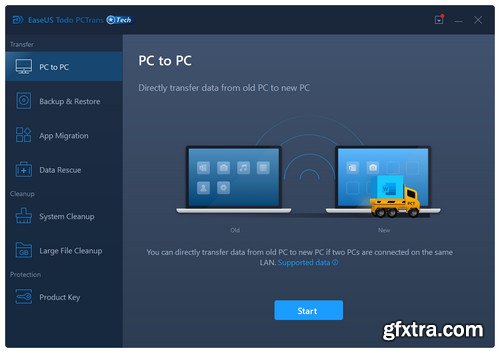 EaseUS Todo PCTrans Professional / Technician 12.5 Build 20211026 Multilingual