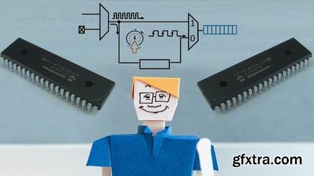 PIC Microcontrollers Timer and Watchdog Timer