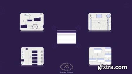 Software Architecture and Design Essentials