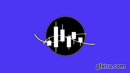 True strength index (TSI) - Technical Analysis Indicator