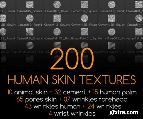 200 Human Skin Textures