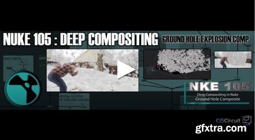 CGCircuit – NKE 105 – Deep Compositing in Nuke – Ground Hole Composite