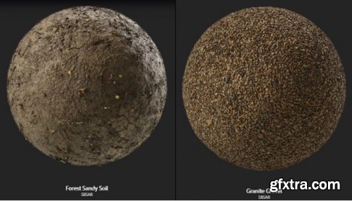 Substance Source 19 – 46 Substances