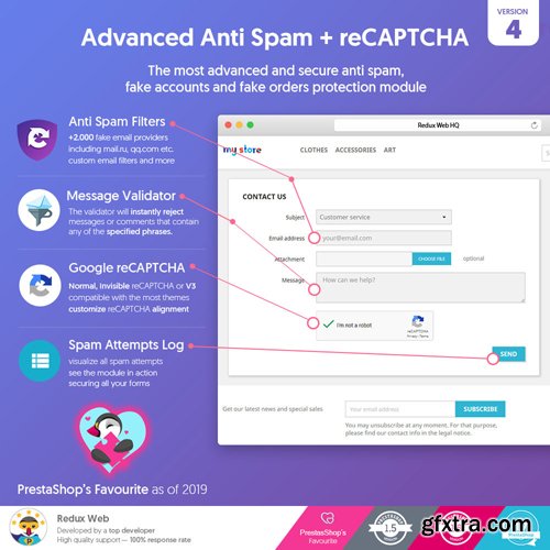 Advanced Google Re-Captcha Anti Spam & Fake Accounts PrestaShop Module v4.0.0