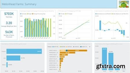 Power BI Essentials