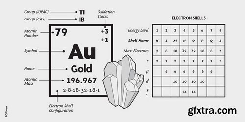 PGF Now Font Family