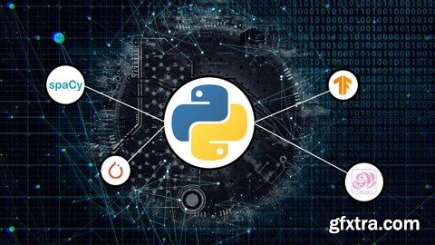 Learn Basics Of Python In 40 Minutes(A Short Course For You)