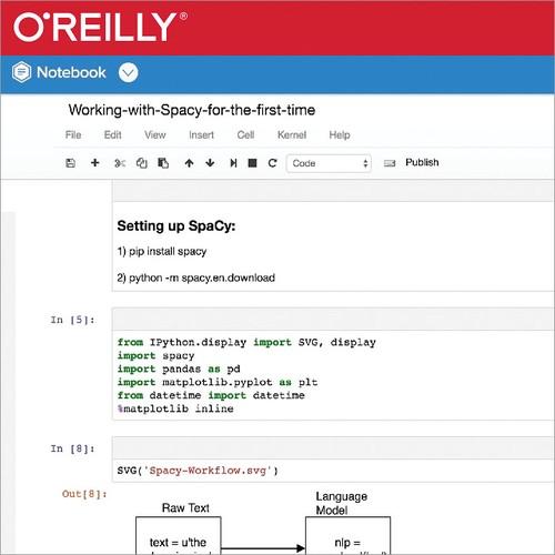 Oreilly - Introduction to Natural Language Processing with SpaCy - 9781491986066