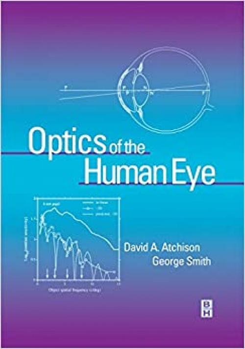  Optics of the Human Eye 