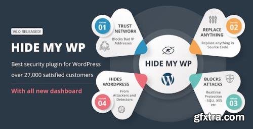 CodeCanyon - Hide My WP v6.2.2 - Amazing Security Plugin for WordPress! - 4177158 - NULLED