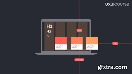 Design Handoff for Development. The complete guide