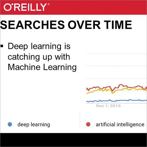 Oreilly - Deep Learning for Strategic Decision Makers - 9781491977460