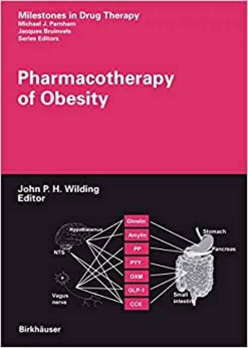  Pharmacotherapy of Obesity (Milestones in Drug Therapy) 