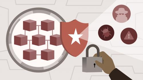 Microservices: Security