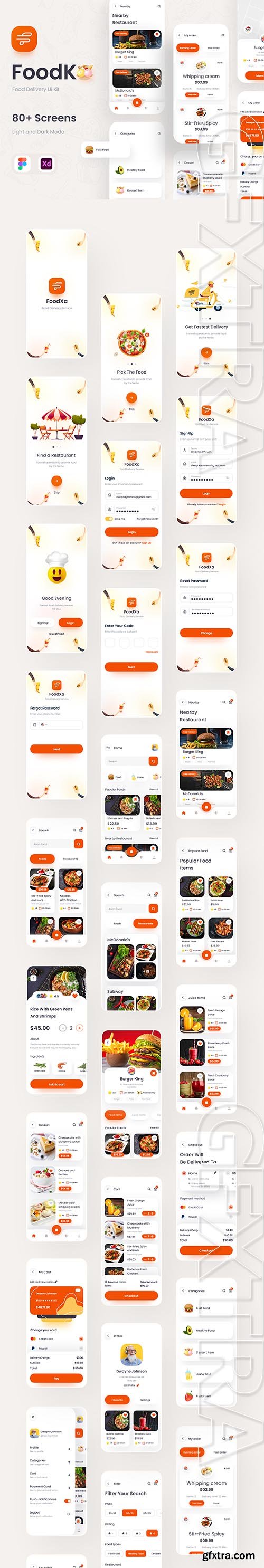 FoodKo - Food Delivery Ui Kit