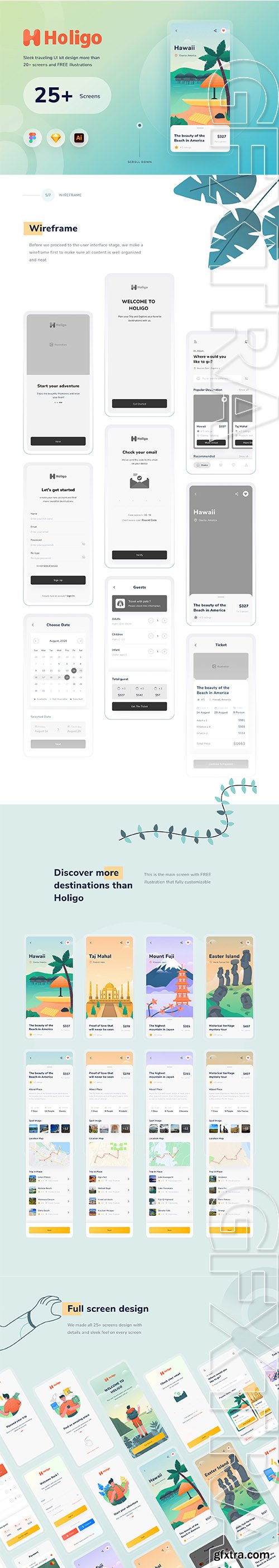 Holigo Mobile Ui Kits