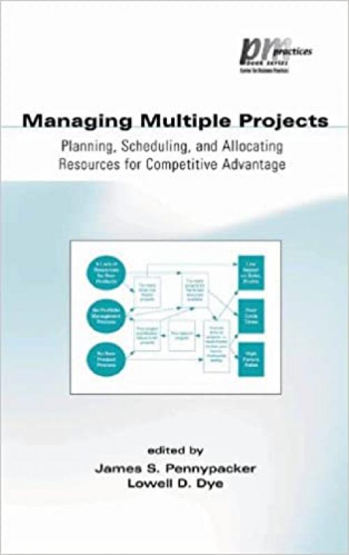  Managing Multiple Projects: Planning, Scheduling, and Allocating Resources for Competitive Advantage (PM Solutions Research) 