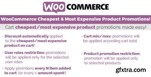 CodeCanyon - WooCommerce Cheapest & Most Expensive Product Promotions! v3.3 - 19275234