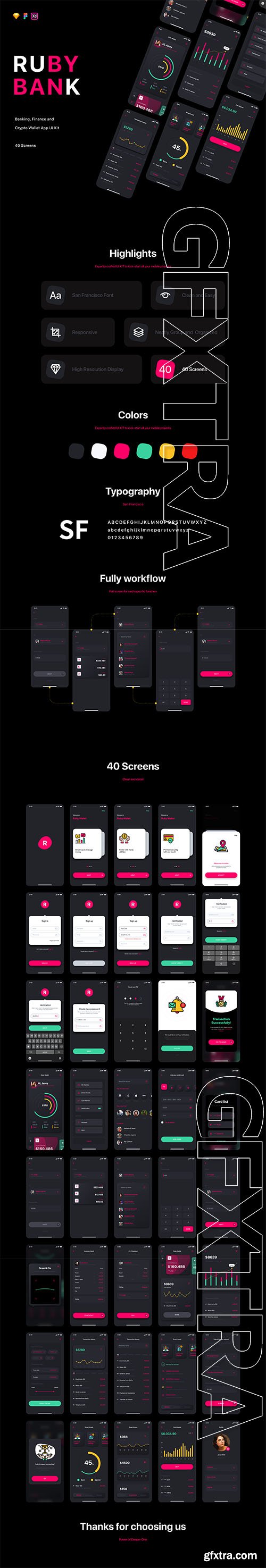 Ruby - Banking App UI Kit