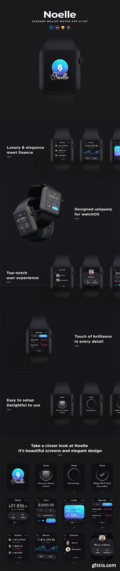 Noelle WatchOS UI Kit